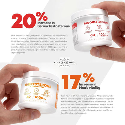 Peak Revival-X Turkesterone & Tongkat Ali Lean Muscle Growth & Recovery + Fadogia Agrestis Muscle Stack for Athletic Performance